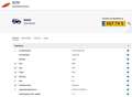 BMW 320 3-serie Coupé 320i (170 PK) Dealer-Onderh. Young-T Blanco - thumbnail 10