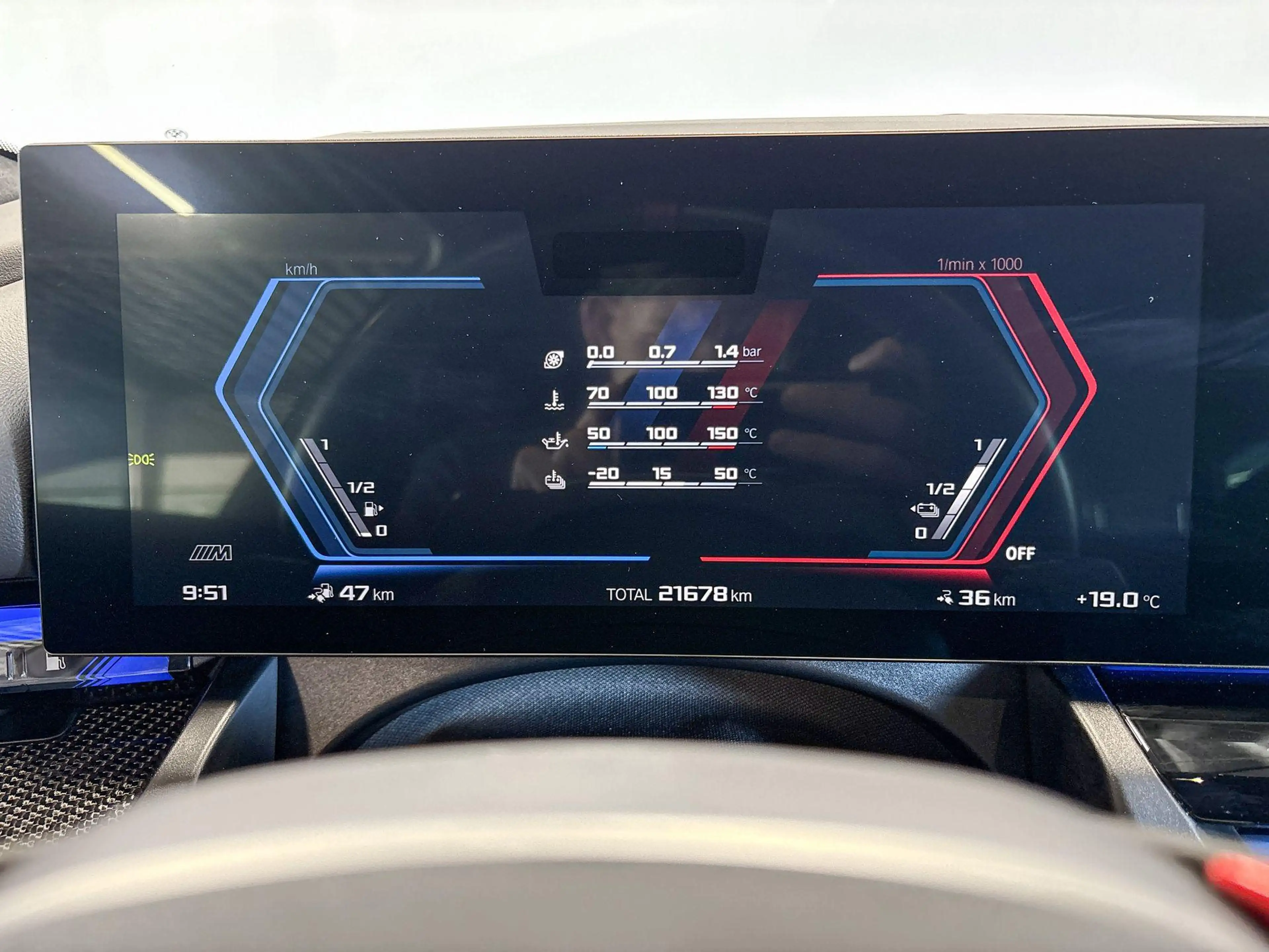 BMW M5 Touring M Drive Professional - Verwacht: Augustus — photo 12