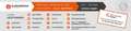 Opel Insignia B Country Tourer Exclusive 4x4 Grijs - thumbnail 6