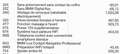 BMW 545 BMW 545e xDrive 286 PHEV Sp.-Aut FULL OPTIONS - thumbnail 27