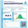 Peugeot e-208 EV GT Pack 50 kWh 136PK | Accurapport 94,8%| 1ste Noir - thumbnail 4