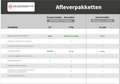Kia Picanto 1.0 DPi ComfortLine 5p | AIRCO | CRUISE | DAB Wit - thumbnail 40