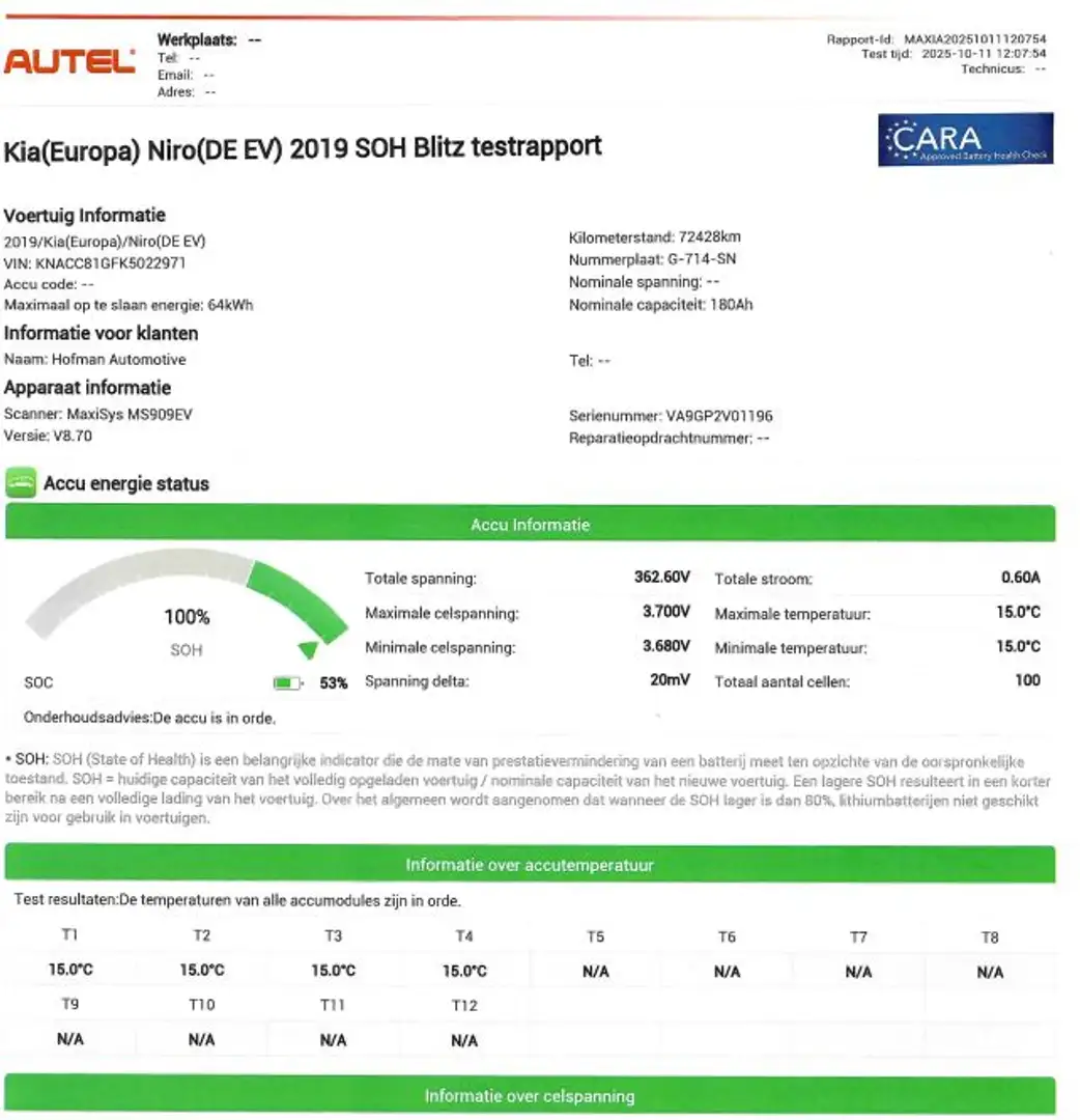 Kia e-Niro ExecutiveLine 64 kWh | 100% SOH | Vol leder | JBL Gris - 2