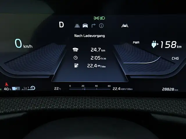 Kia Ev6 view 7