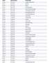 Audi A4 Av 40d Quatt S-Tr S LINE+EXT/LED+/VIRTU/HIFI Schwarz - thumbnail 16