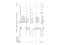 SEAT Ateca 1.5 EcoTSI S&S FR Blanco - thumbnail 27