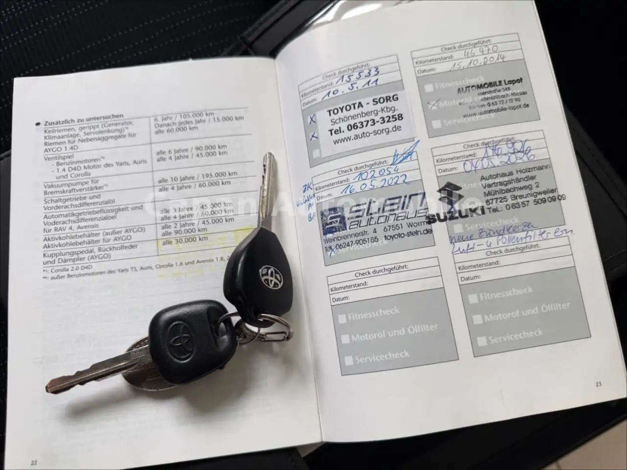 Das Auto