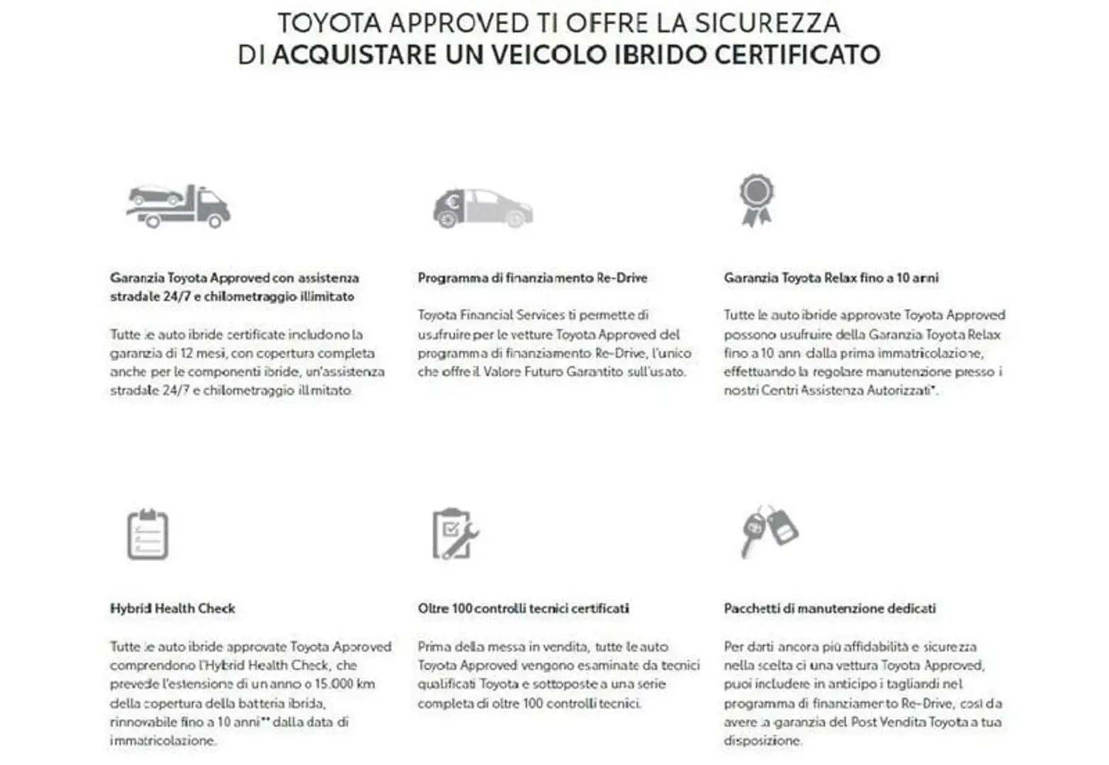 Toyota C-HR 2.0 Hybrid E-CVT Trend Grigio - 2