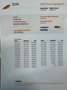Mazda 6 2.2D GT-M KEYLESS LEER LANEASSIST RIJDT GOED NAP A Rood - thumbnail 29