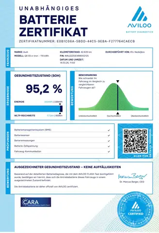 Audi Q8 e-tron 55 quattro S line-Black.Edition 106kWh Ansicht 2