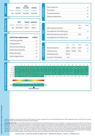 Audi Q8 e-tron 55 quattro S line-Black.Edition 106kWh Ansicht 3