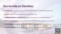 Volkswagen Touran 2.0 TDI SCR DSG Comfortline ACC*UVP55.710 Bianco - thumbnail 25