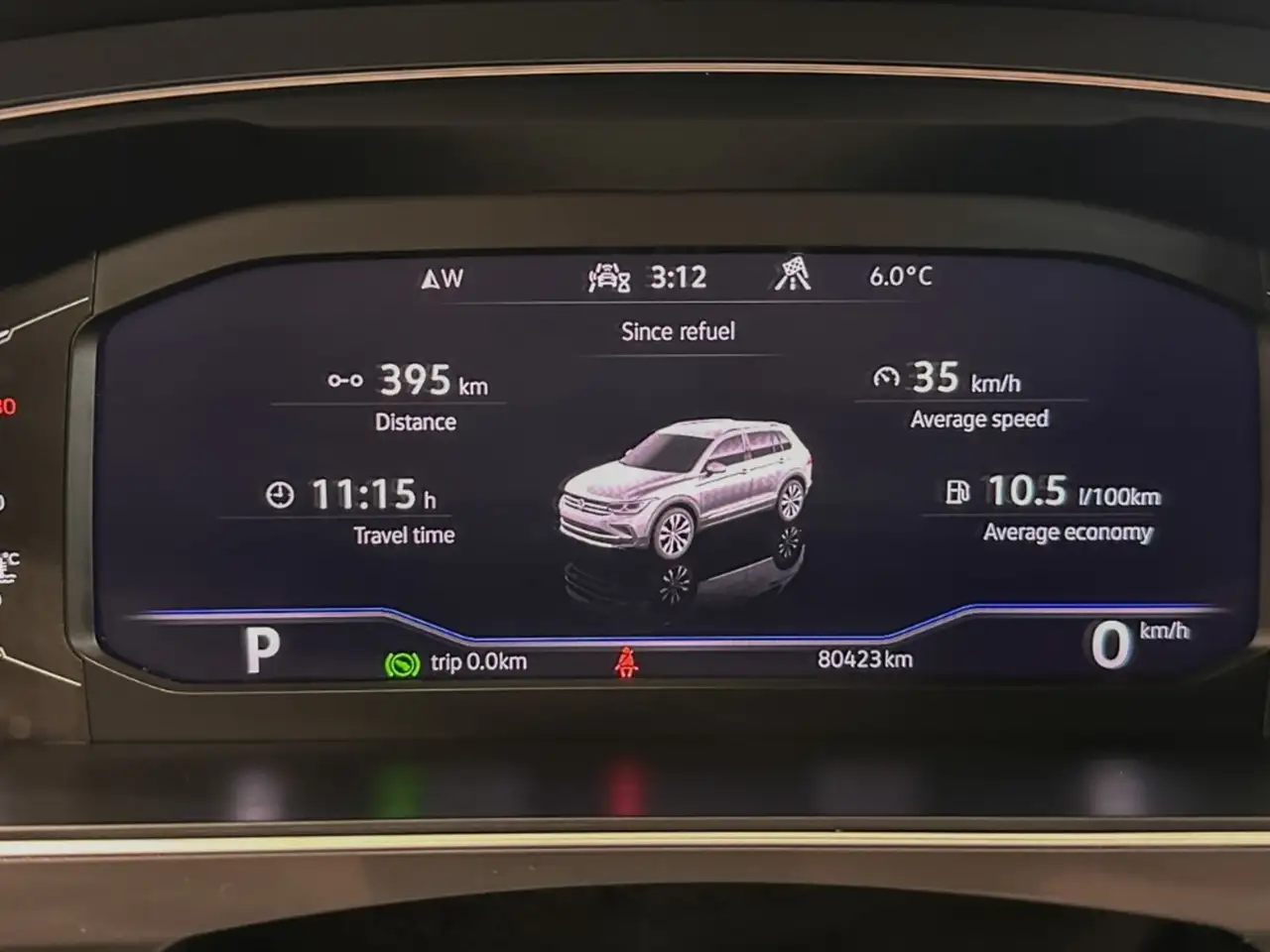 Volkswagen Tiguan снимка Volkswagen Tiguan