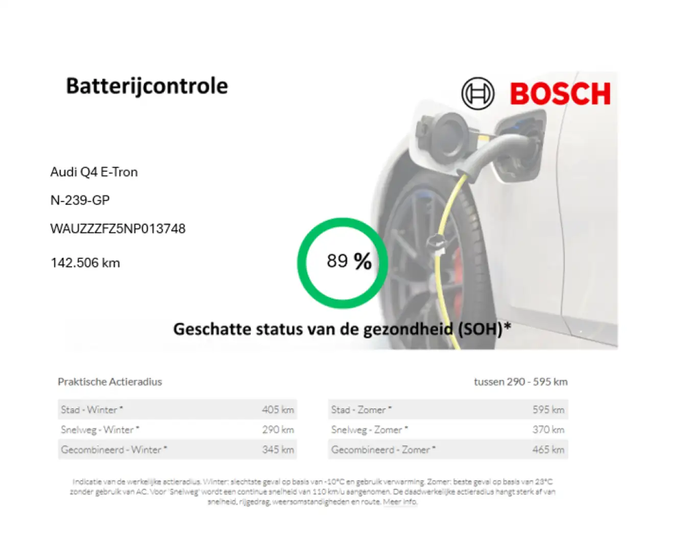 Audi Q4 e-tron 40 Launch edition Advanced 77 kWh - Carplay, Navi, Grijs - 2
