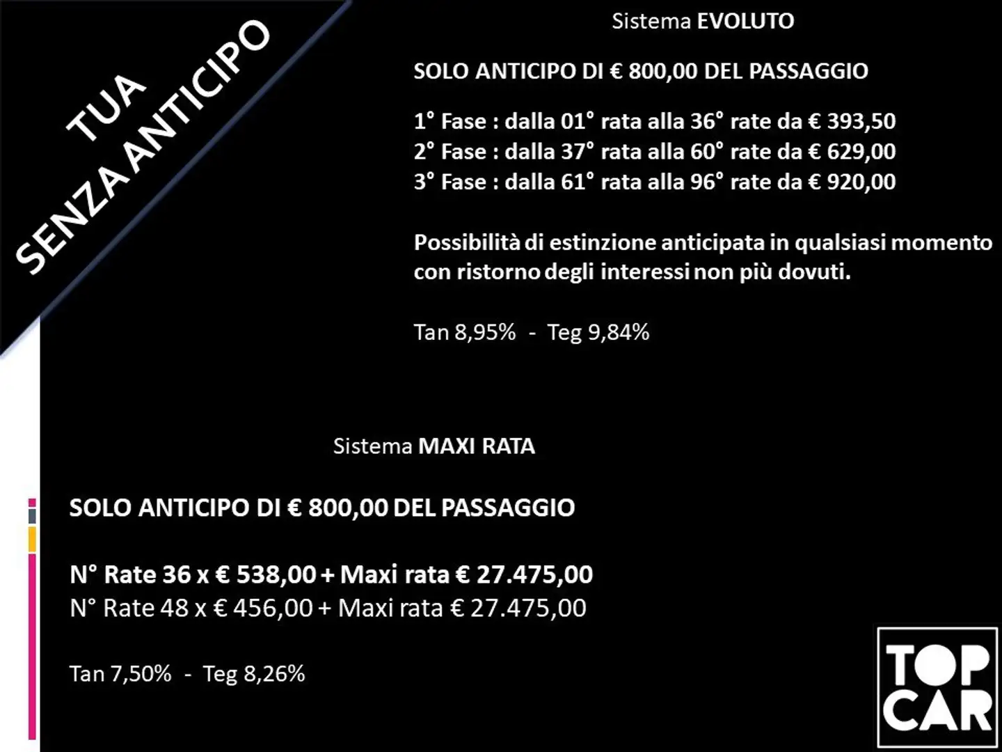Audi Q3 35 1.5tfsiBus. AdvancedTUA SENZA ANTICIPO€393 Blanc - 2