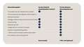 Volkswagen up! 1.0 60pk Move up! Bluemotion / Airco Wit - thumbnail 7