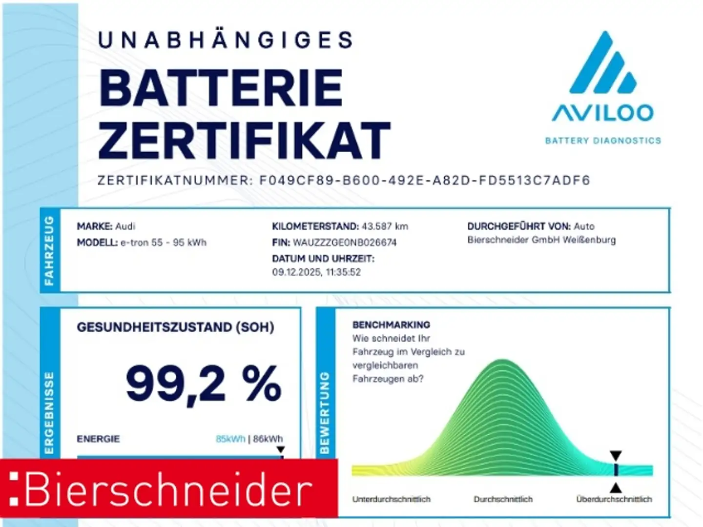 Audi e-tron 55 qu. 2x S line BLACK MATRIX 20 S-SITZE VIRTUAL K Silber - 2