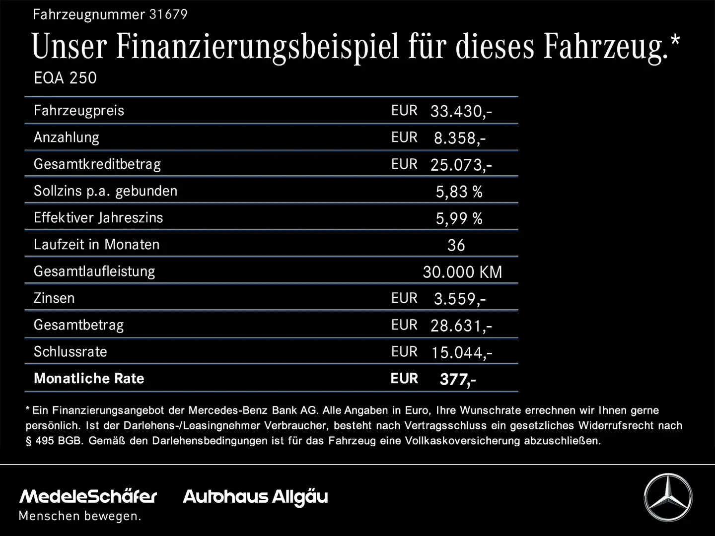 Mercedes-Benz EQA 250 EQA 250 AMG Pano LED Kam automHeck Ambi Business Schwarz - 2