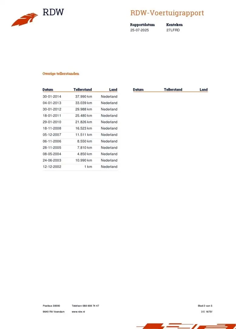 Honda Jazz 1.4 LS Nap APK 04-26 - 2