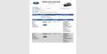 Ford S-Max ST-Line Navi 2xKamera Voll-LED 2xPDC Sitzh. Gris - thumbnail 3
