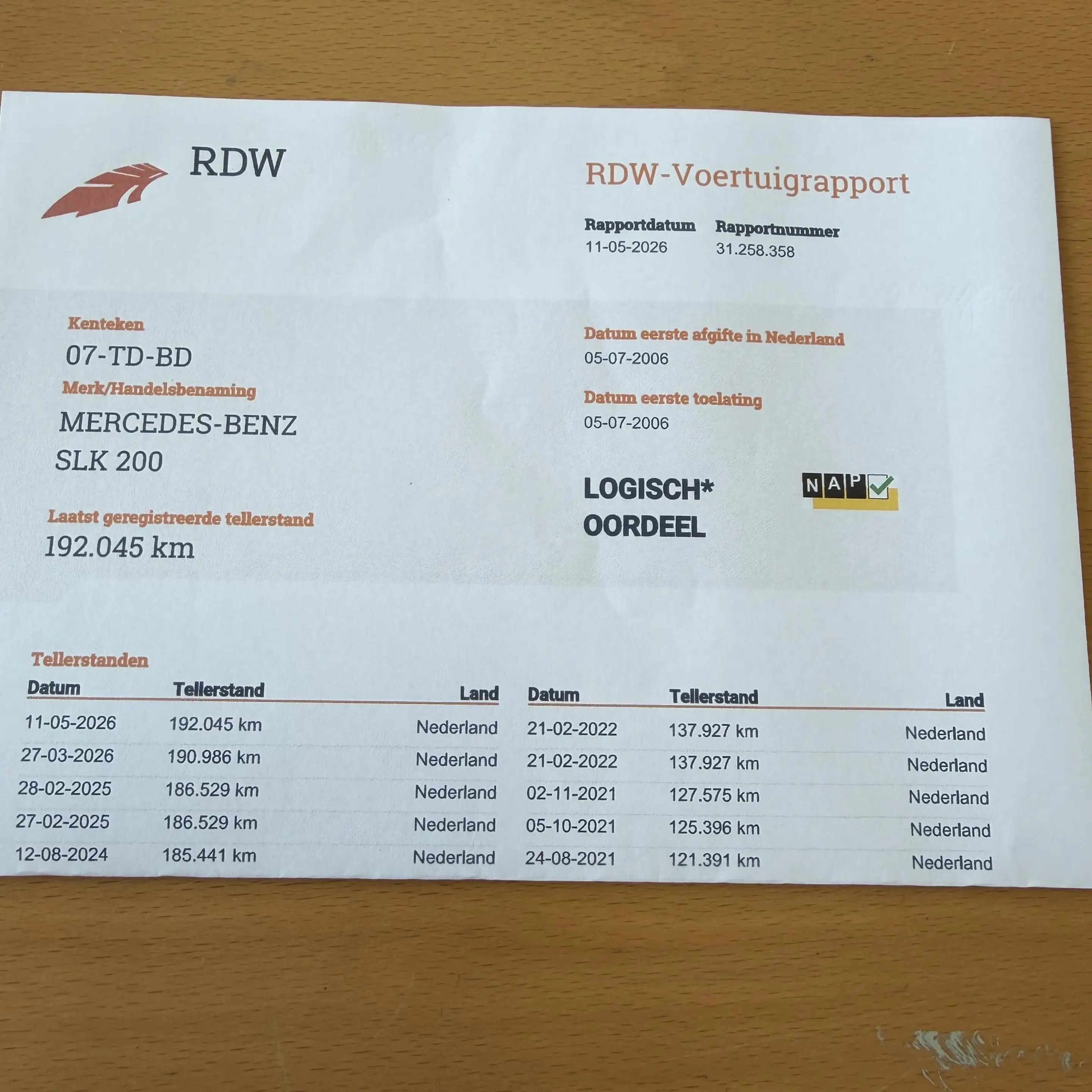 Mercedes-Benz SLK 200 K. — photo 2