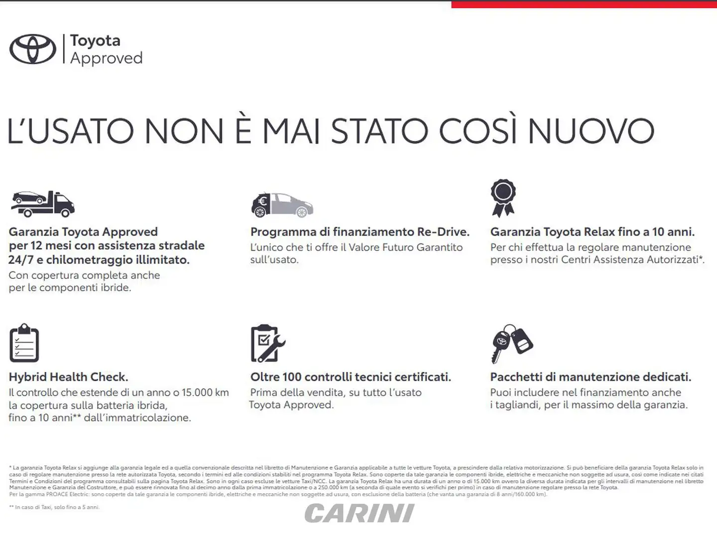 Toyota Yaris 1.5h trend Rosso - 2