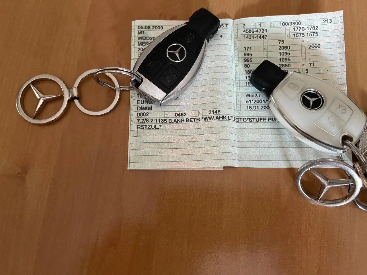Das Auto