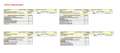 Jeep Renegade 1.3 T4 190CV PHEV 4xe AT6 Limited Adap.Cruise 17” Rosso - thumbnail 15