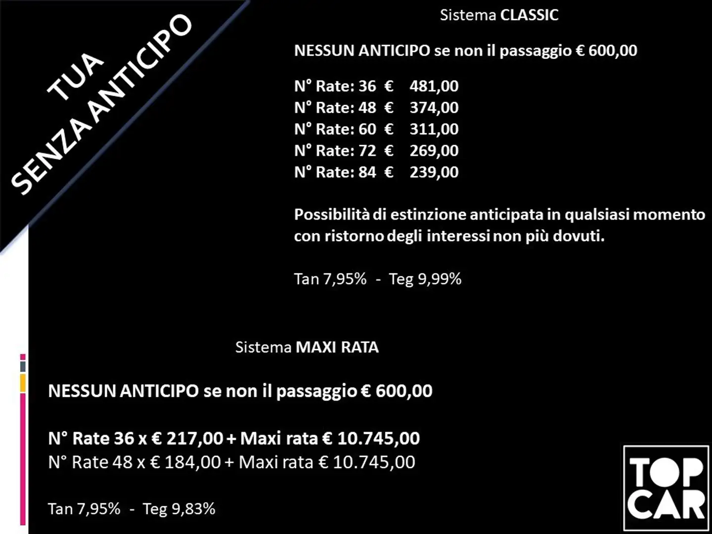 Jeep Renegade 2.0mjt Limited 4wd 140cv TUA SENZA ANTICIPO€184 Bianco - 2