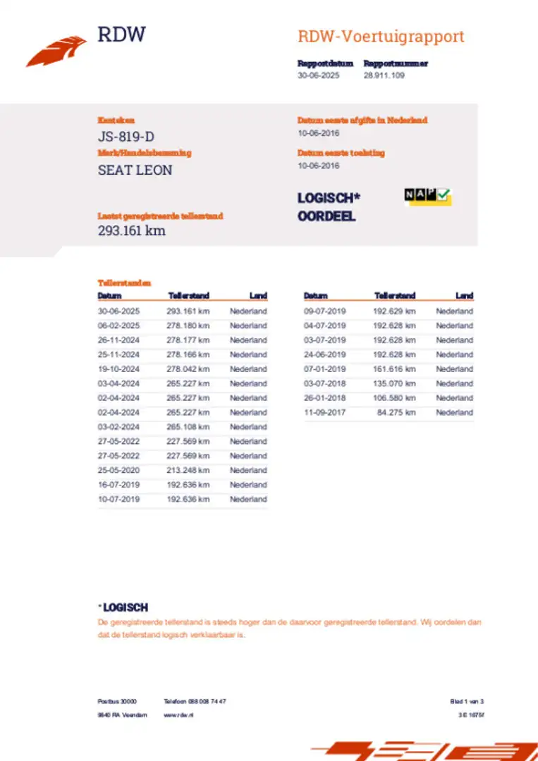 SEAT Leon 1.4 EcoTSI FR Connect CUPRA/DSG/NWEBAK/ACC/.VOLOPT Blauw - 2