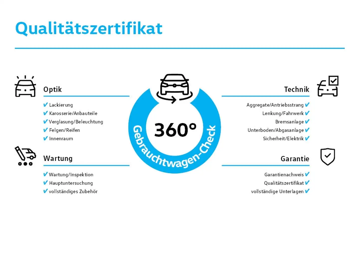 Volkswagen ID.4 GTX 4MOTION | NAVI | LED | ACC | SITZH. | Niebieski - 2
