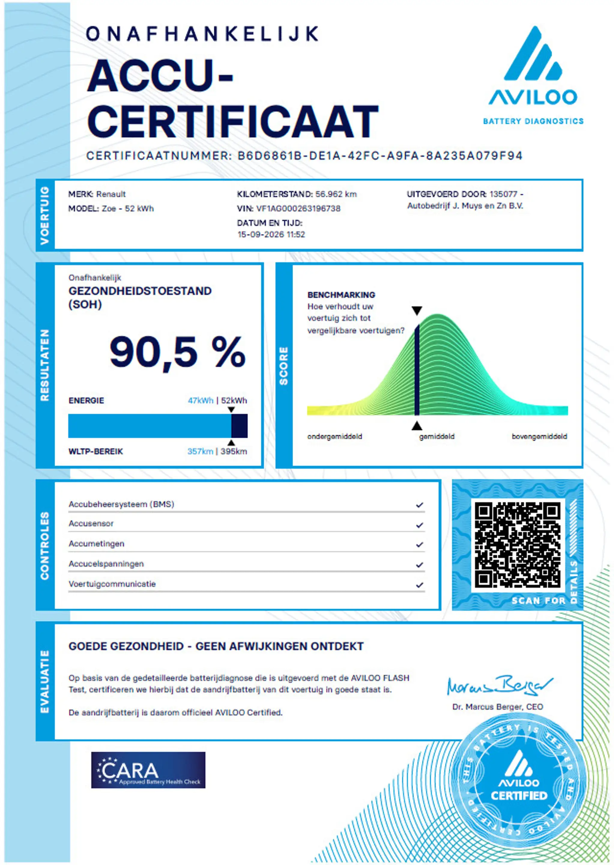 Renault ZOE R135 Intens 52 kWh (ex Accu) SOH90.5%|NAVI|CARPLAY — photo 14