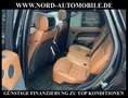 Land Rover Range Rover Sport Autobiography Dynamic Autobiography Dynamic Black - thumbnail 15