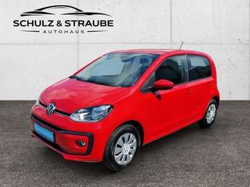 1.0 (EURO 6d) Basis KLIMA