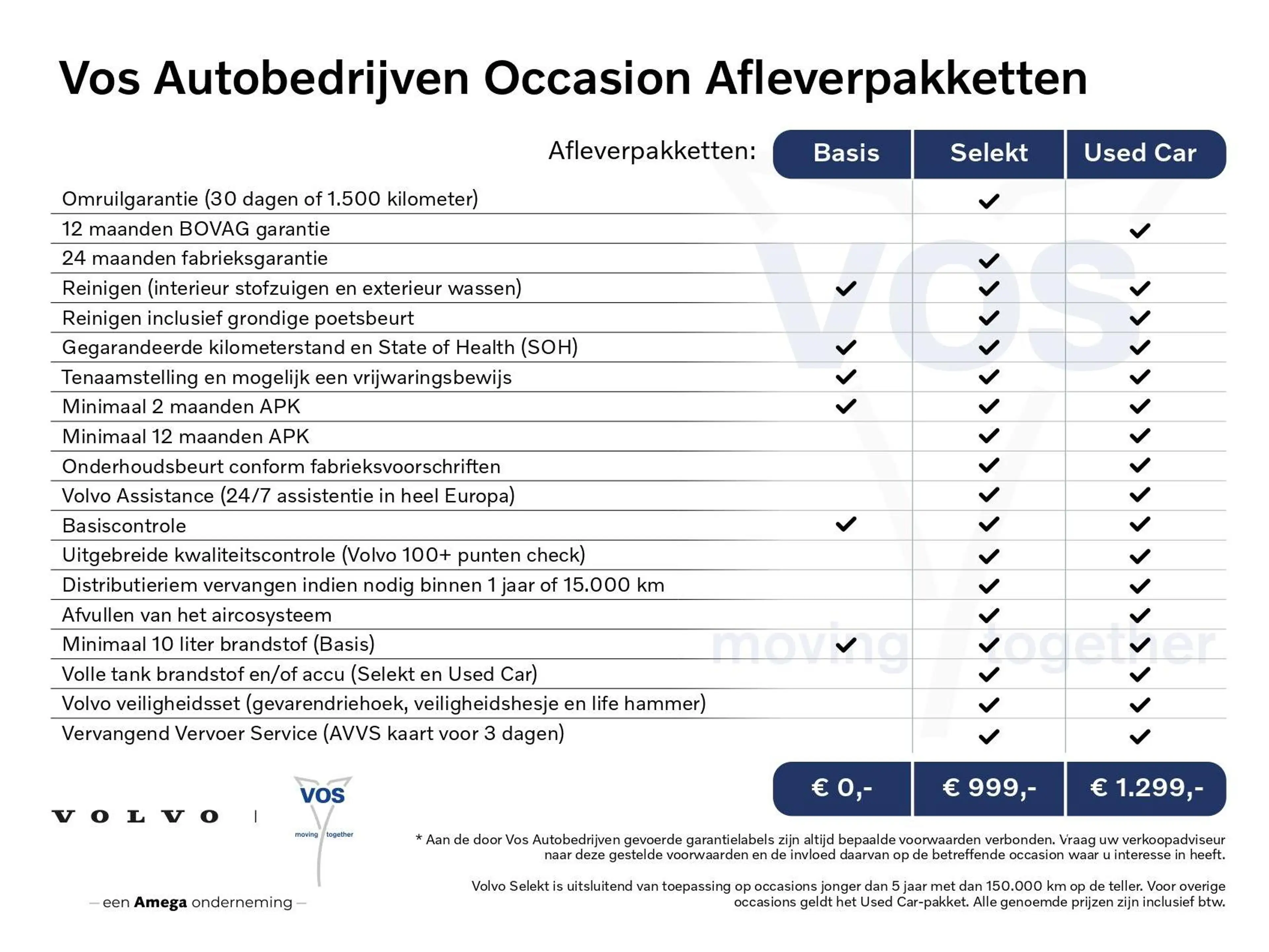 Volvo V90 Cross Country 2.0 B5 AWD Pro | Schuifdak | Trekhaak — photo 2