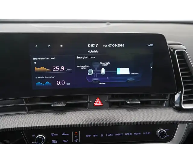 Kia Sportage view 18