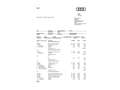 Audi Q3 1.4 TFSI CoD Sport edition S tronic Negro - thumbnail 22