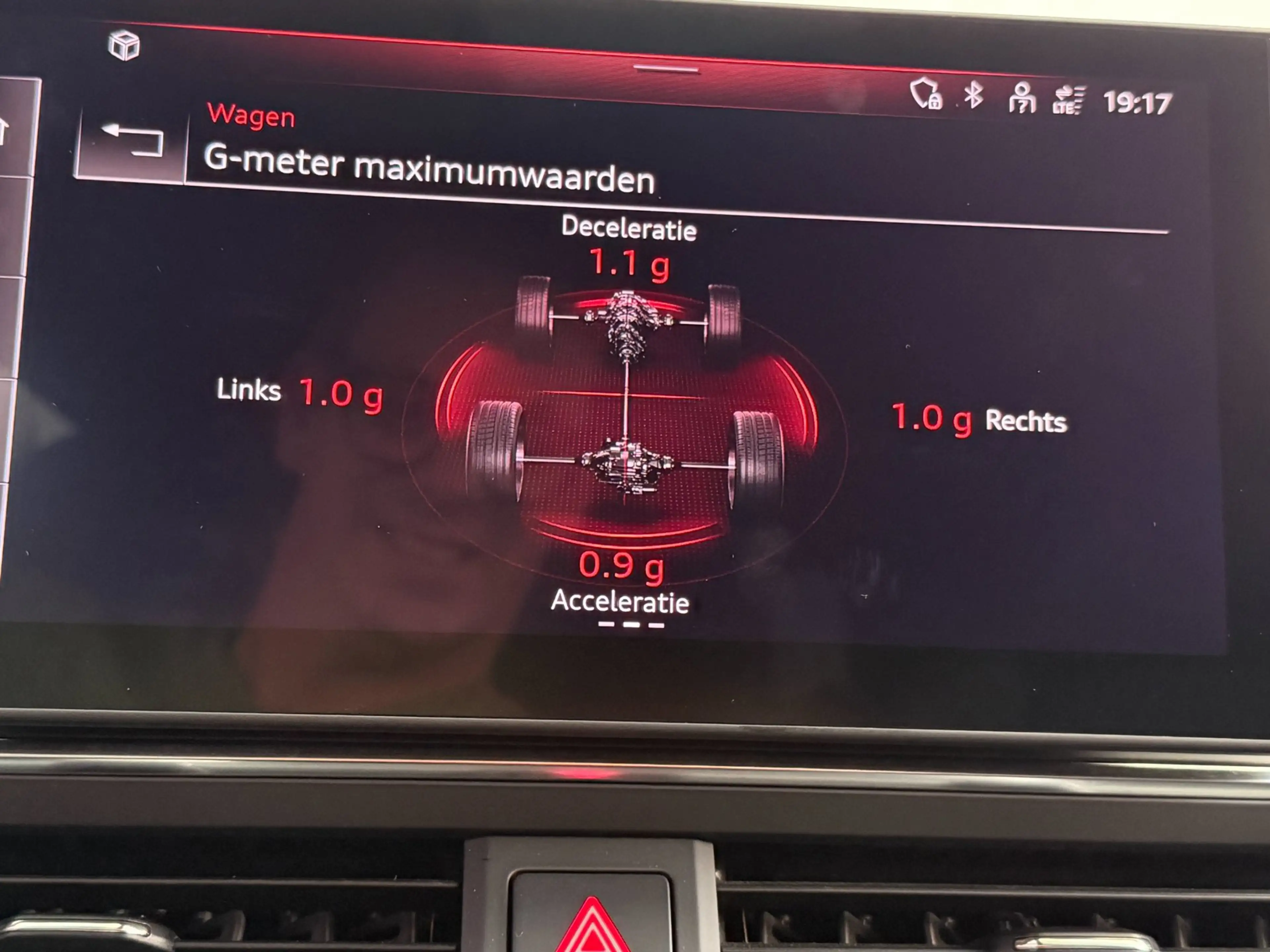 Audi RS4 A4 Avant 2.9 TFSI quattro / Pano / Keramisch / ABT — photo 42