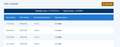 Fiat Scudo 2.0 MJT/136 DPF PC Panorama Family 9 posti LH1 Grigio - thumbnail 15