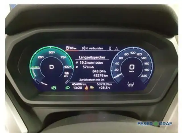 Audi Q4 E-Tron view 7