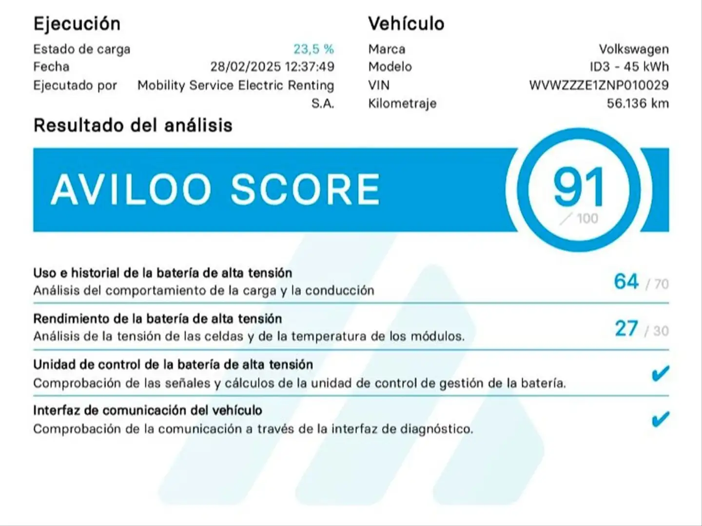 Volkswagen ID.3 Pure Performance 110kW 150CV Auto Gris - 2