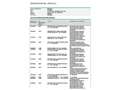 Hyundai TUCSON 1.6 TGDI PHEV Maxx AT Blanco - thumbnail 24