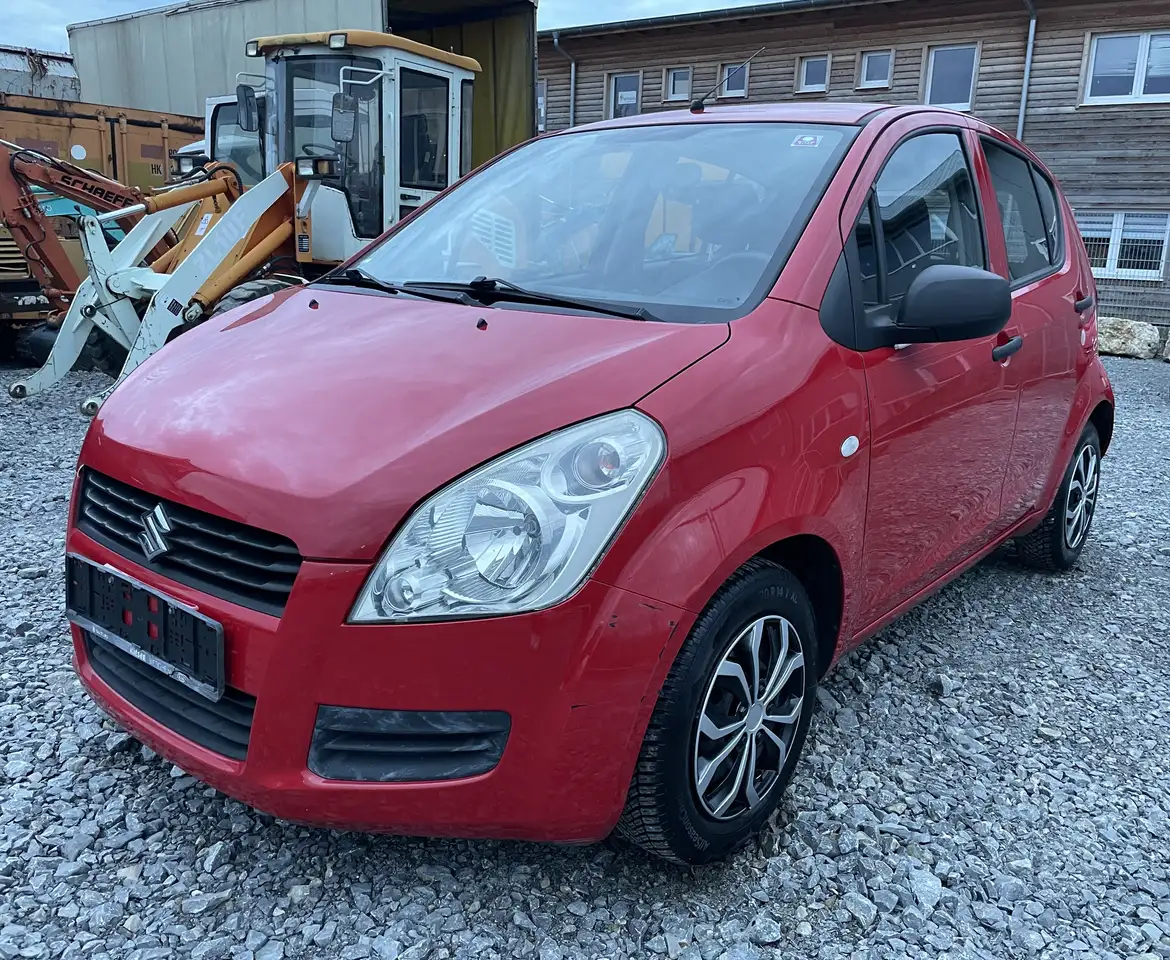 Suzuki Splash