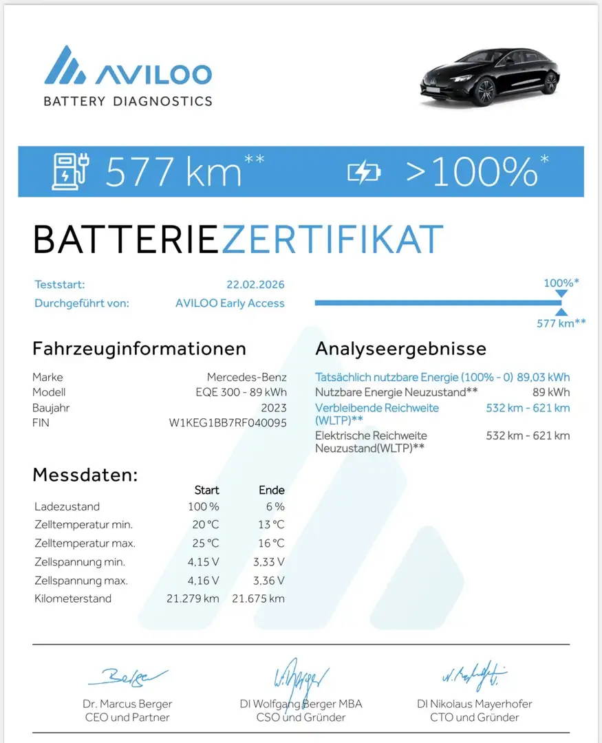 Mercedes-Benz EQE 300 SoH 100% | 2x AMG | HAL | HUD | Garantie bis 10-20 - 2