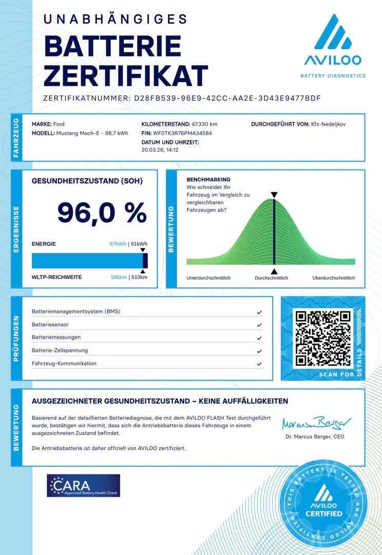 Ford Mustang Mach-E 99kWh Extended Range Premium Schwarz - 2