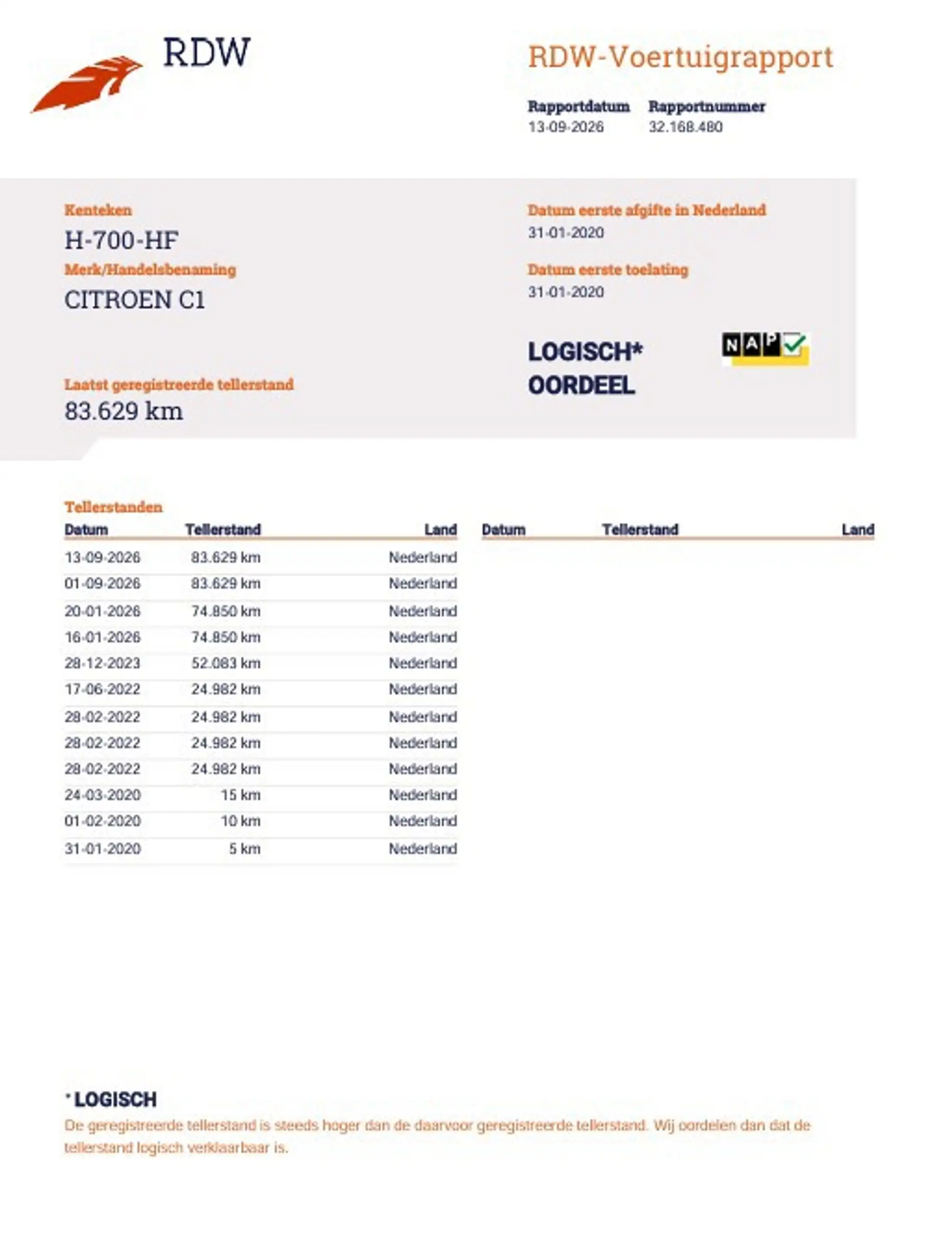 Citroen C1 1.0 VTi Feel | Airco | Bluetooth |5-Drs | NL — photo 9