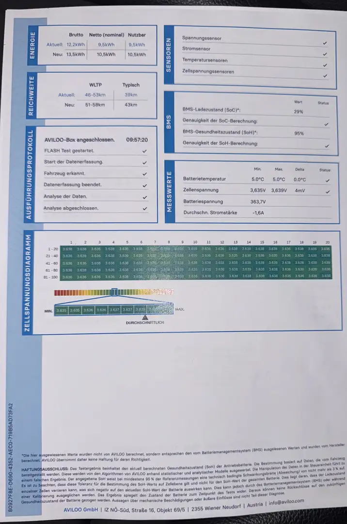 Mercedes-Benz C 300 de T 9G-TRONIC AMG Line mit Batterie Zertifikat Weiß - 2