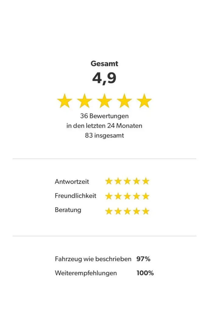 Mercedes-Benz C 250 *GARANTIE*PANO*NAVI*EURO 6* Noir - 2