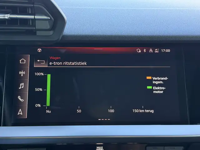 Audi A3 view 30