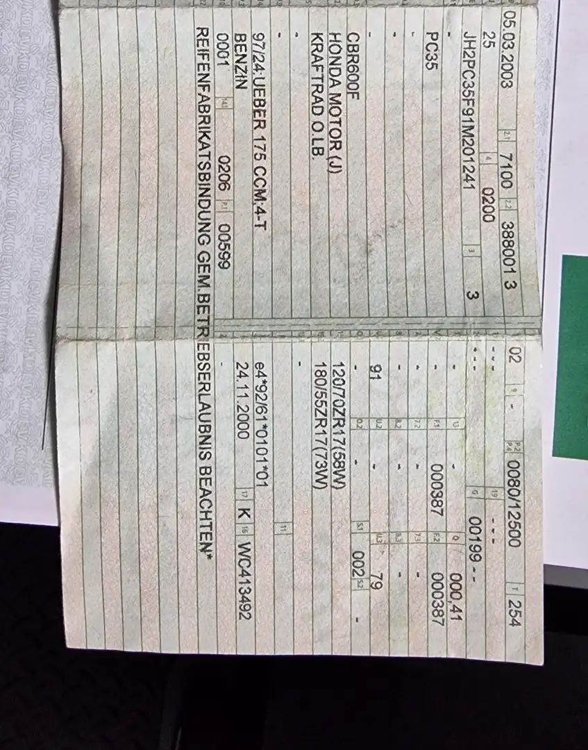 Honda CBR 600 Желтый - 1